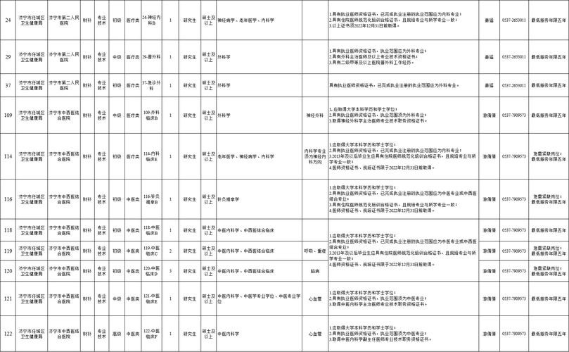 任城本地招聘网站有哪些 任城本地招聘网站有哪些平台