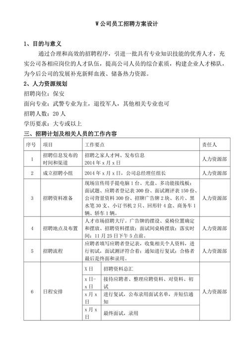 企业员工招聘的概念 1、企业招聘员工的三个标准是什么？