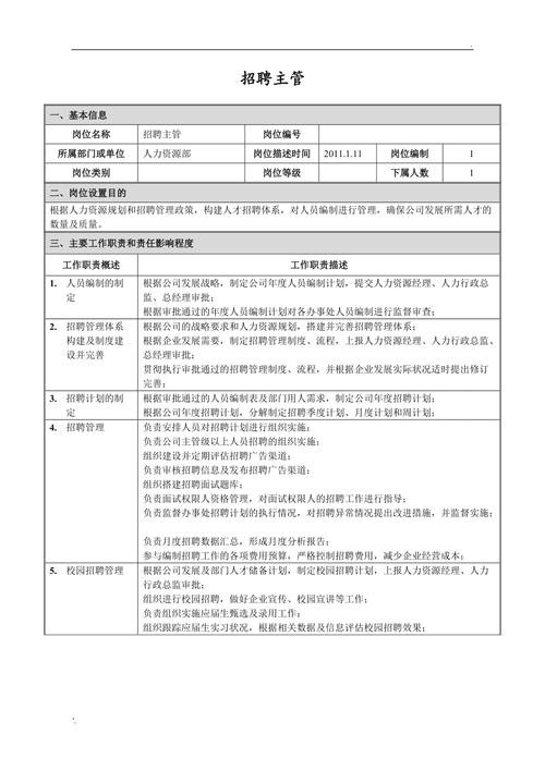 企业招聘员工的岗位职责 企业招聘员工的岗位职责是什么