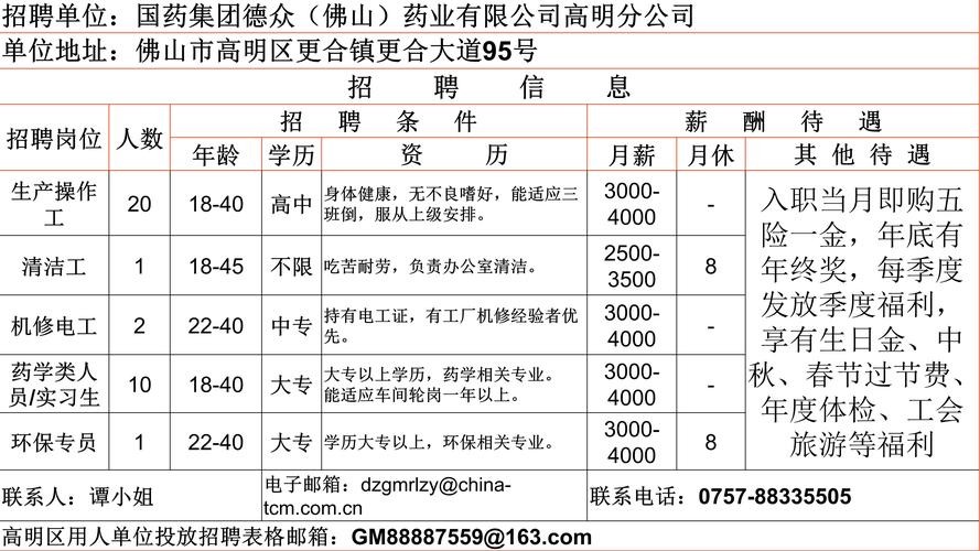 企业招聘本地信息 本地发布招聘信息