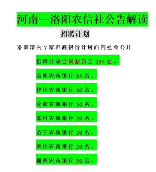 伊川本地企业招聘 洛阳伊川招聘网最新招聘