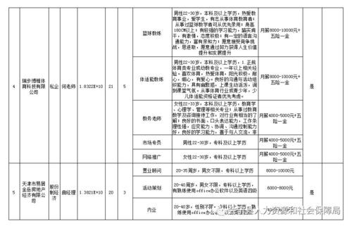 会宁本地招聘 会宁本地招聘信息