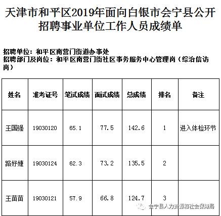 会宁本地招聘信息 会宁县招工信息