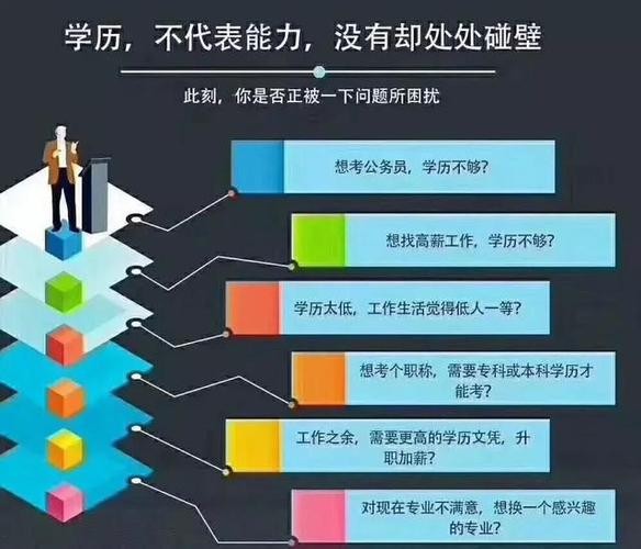 低学历男人适合的工作 低学历男人适合的工作高工资