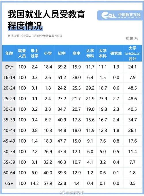 低学历男孩学啥技术 低学历男孩学啥技术吃香最有前景