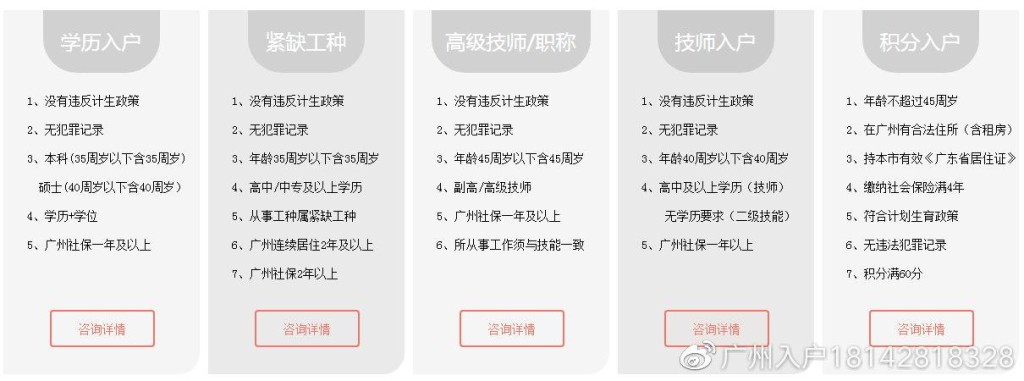 低学历适合的技术工种 低学历能干的工作