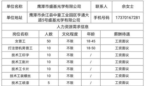 余江本地招聘网站有哪些 余江招聘网最新招聘信息暑假工