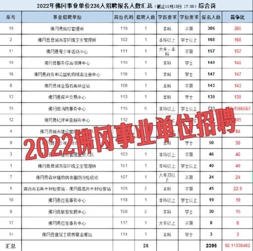 佛冈本地加工厂招聘电话 佛冈哪个工厂比较好