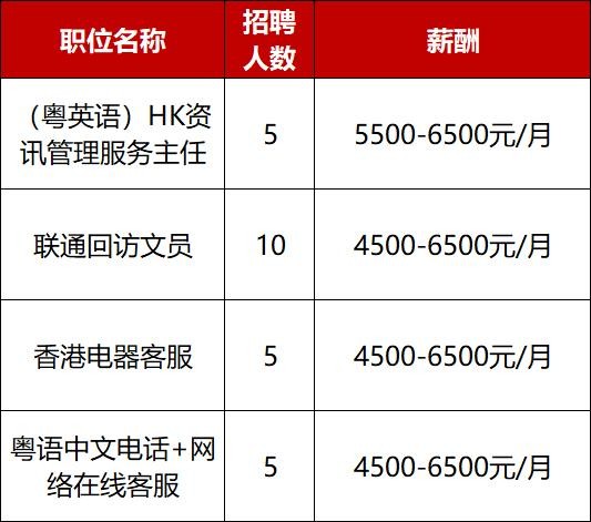 佛山市有本地招聘网吗 佛山市有本地招聘网吗最近