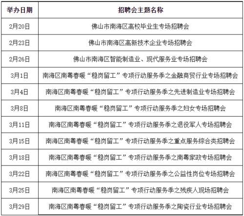 佛山市有本地招聘网吗最近 佛山招聘地方