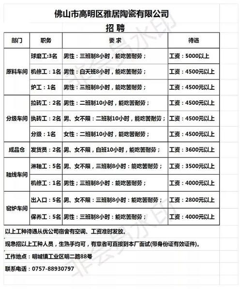 佛山本地招聘哪家靠谱 佛山哪个招聘网最好