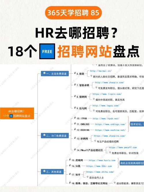 佛山本地招聘平台有哪些 佛山的主流招聘网站是什么？