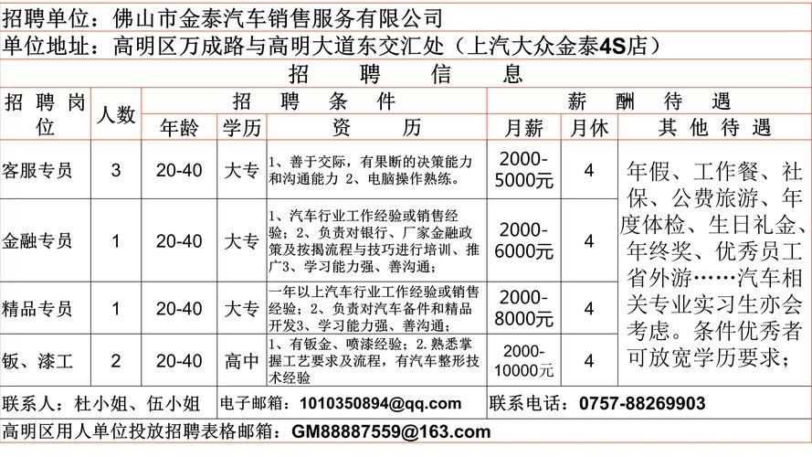 佛山本地招聘网 佛山招聘信息最新