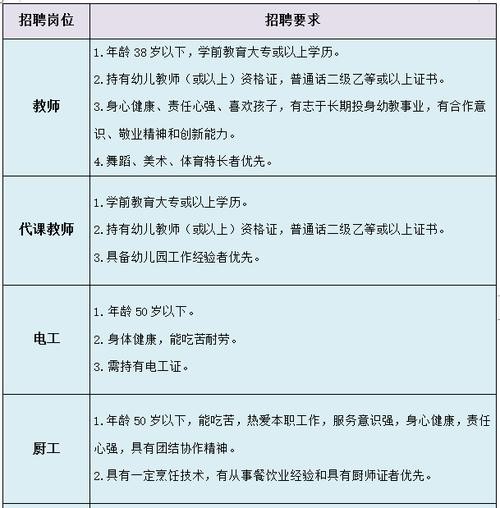 佛山本地招聘网 佛山招聘信息最新