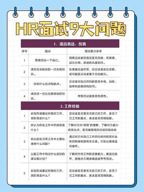 作为招聘专员面试技巧 招聘专员面试的问题可能有哪些