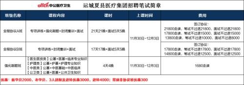 侯马本地招聘工作 侯马本地招聘工作信息