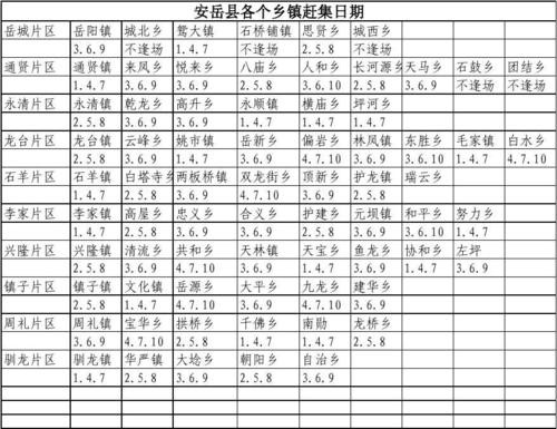 侯马本地赶集网招聘 侯马市赶集时间表