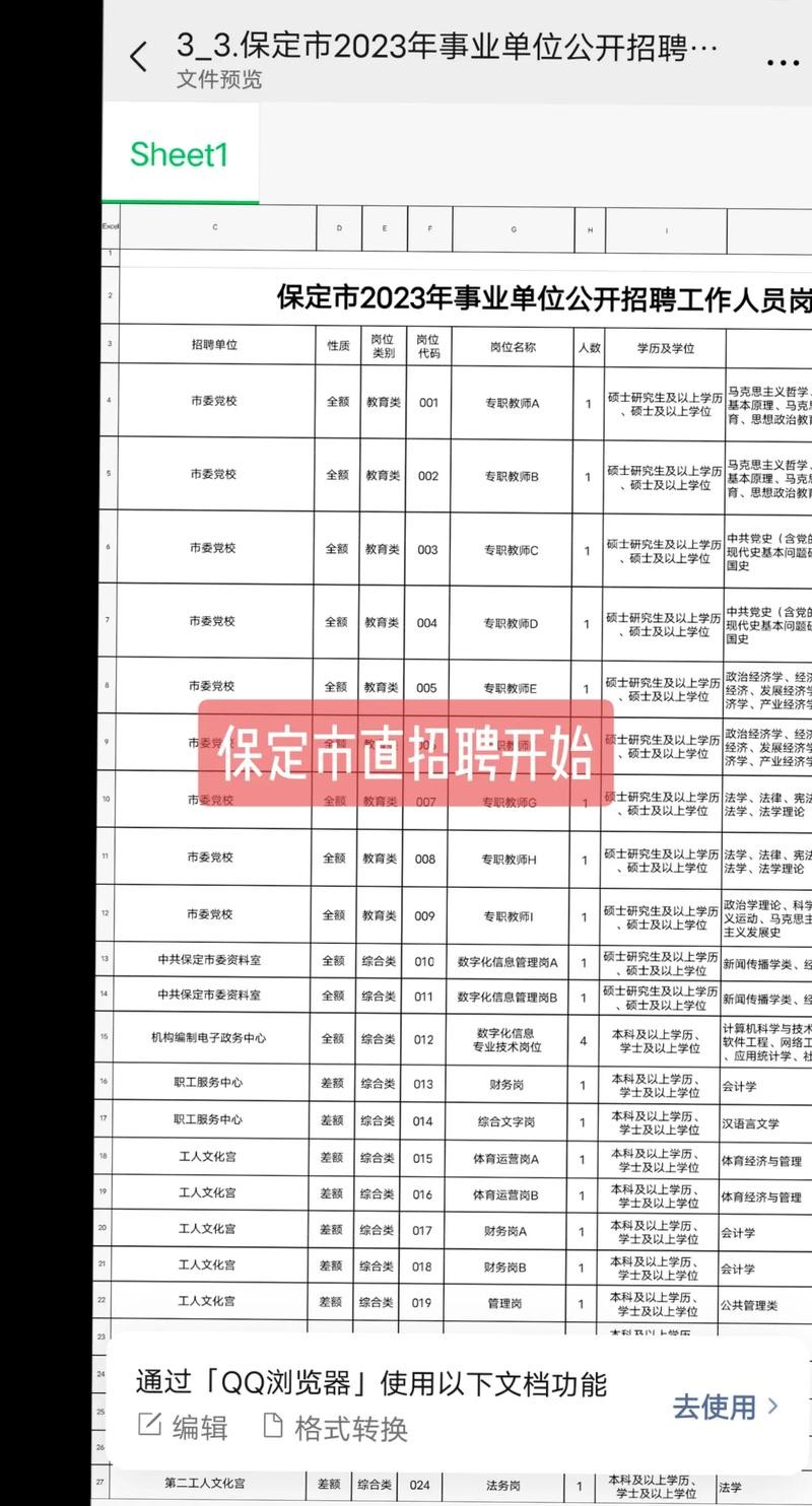 保定招聘信息本地 保定市内招聘信息