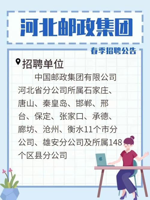 保定招聘信息本地 保定市内招聘信息