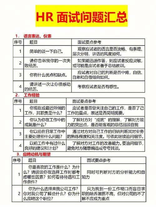 人力资源岗位面试问题大全及答案 人力资源岗位面试题目100及最佳答案