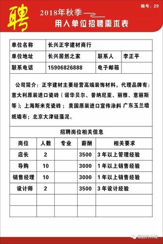 人力资源招聘员工作内容有哪些 人力资源招聘主要工作内容