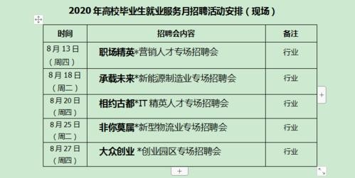 人力资源招聘员工工资一般多少 人力资源公司招聘工作人员