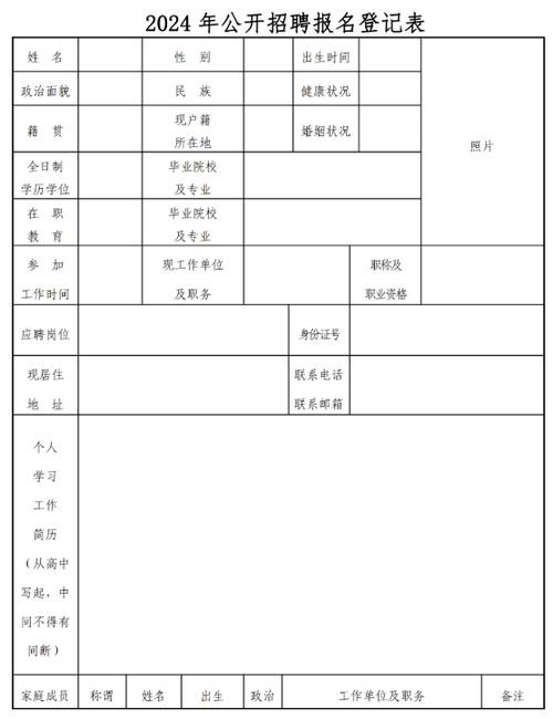 人力资源招聘员工资多少钱 人力资源招聘员多少钱一个月