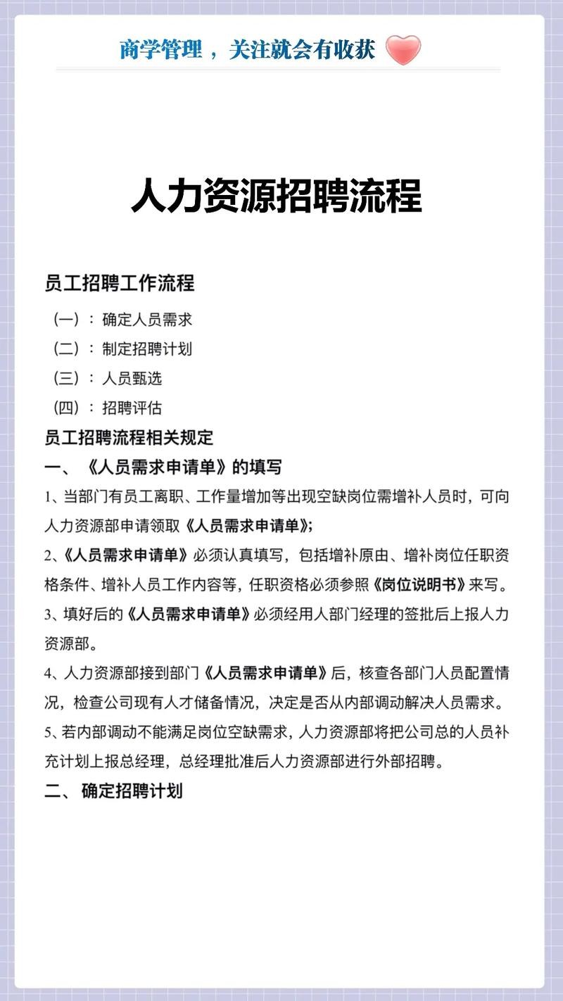 人力资源招聘员工需要多少天时间完成工作