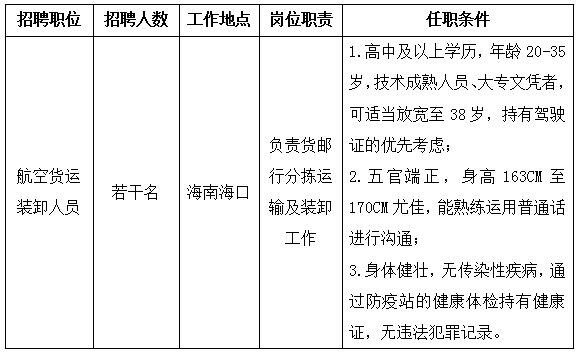 人力资源招聘岗位工作怎么样 人力资源招聘岗的工作内容