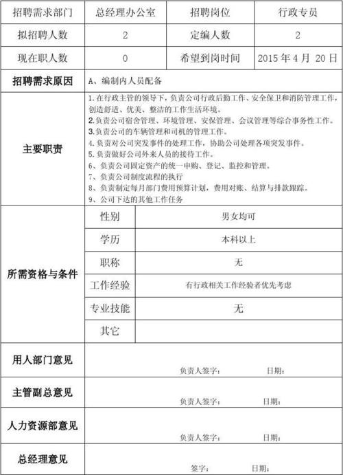 人员怎么招聘 政务大厅工作人员怎么招聘