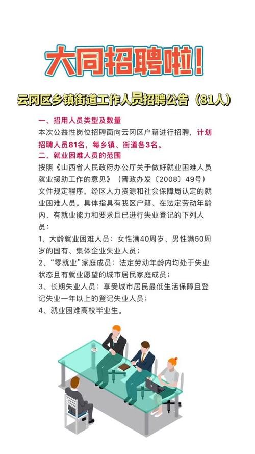 人员招聘需要注意的事项 人员招聘需要注意的事项包括