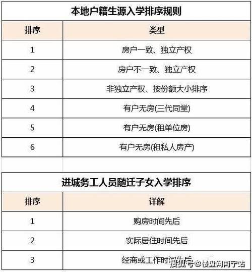 人行招聘本地优先啥意思 人行招聘本地生源原则