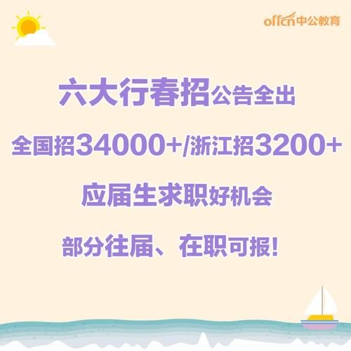 什么叫做本地招聘网点 中国银行人才招聘官网