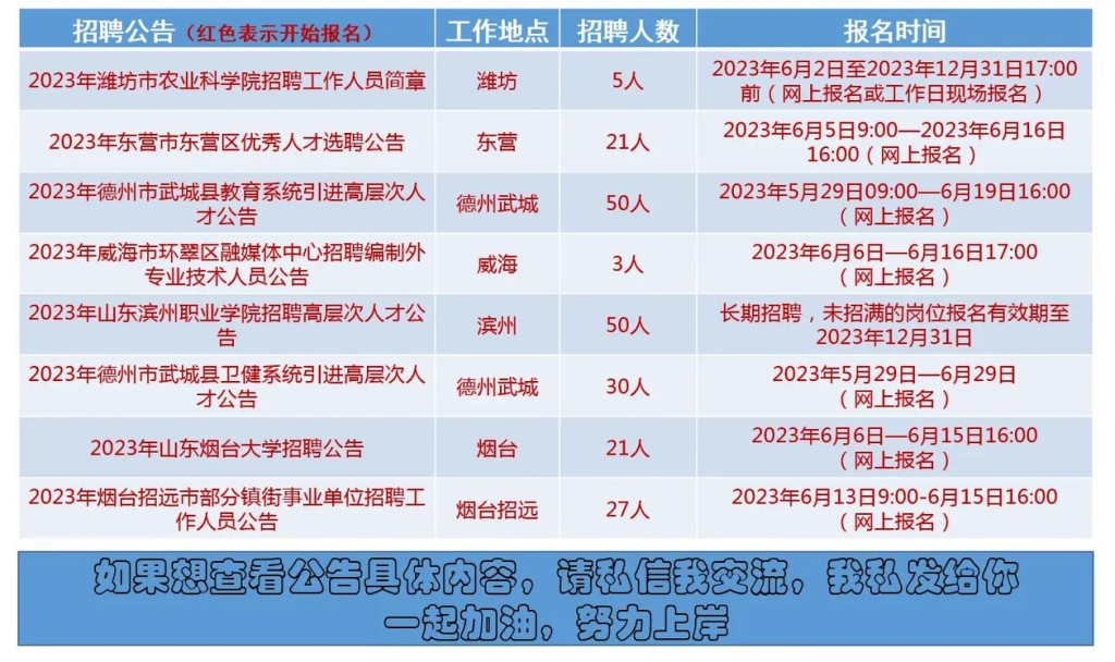 什么叫本地招聘岗位 当地和本地是什么意思