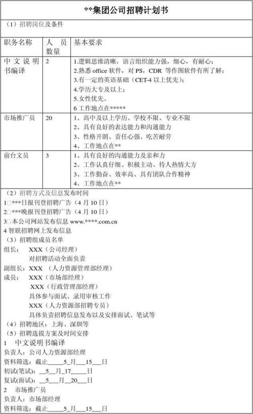 什么叫本地招聘岗位人员 公司岗位人员招聘方案