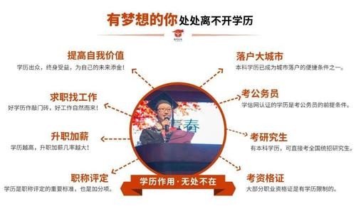 什么学历才算高学历 什么学历才算高学历人才