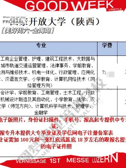 什么工作不用学历 什么工作不用学历能进国家单位的