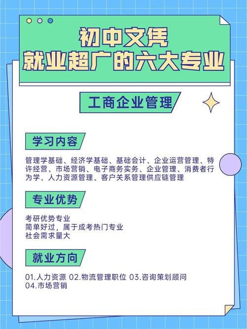 什么工作不用学历 什么工作不用学历还有双休