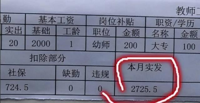 什么工作没学历工资高 没学历做什么工作工资高,不怕苦