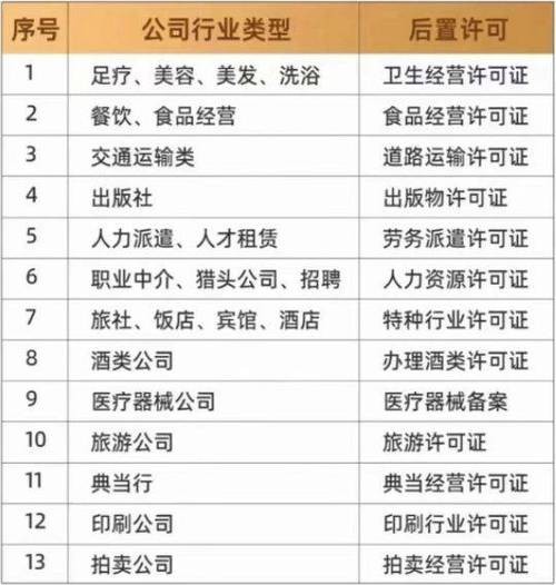 什么平台发布招聘不用营业执照 什么招聘网不用营业执照