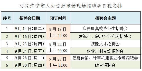 什么时候恢复本地招聘 今年招聘什么时候开始