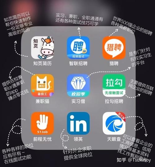 什么软件看本地招聘 招聘app哪个比较靠谱