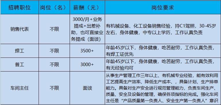 什邡本地招聘 什邡招聘网