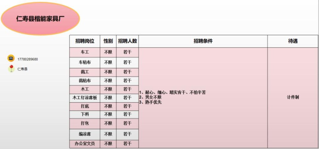 仁寿县本地招聘信息 仁寿县最新招聘信息