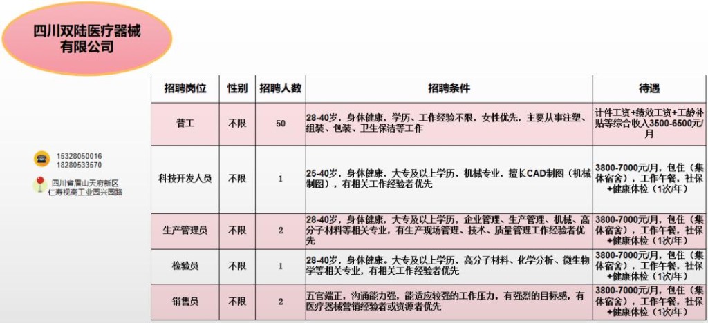 仁寿本地招聘网 仁寿全职招聘信息