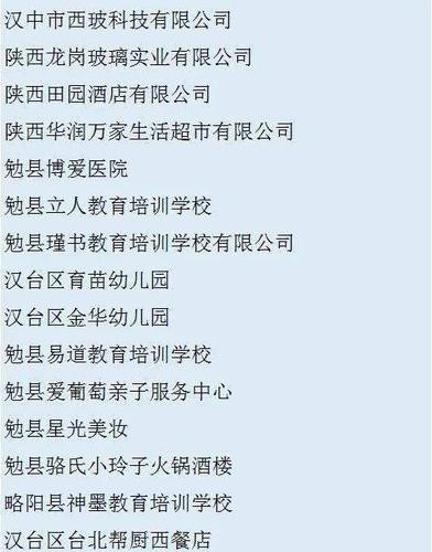 今日勉县本地招聘 勉县招聘信息网