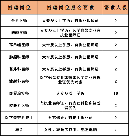 信丰本地招聘平台有哪些 信丰招聘网站有哪些