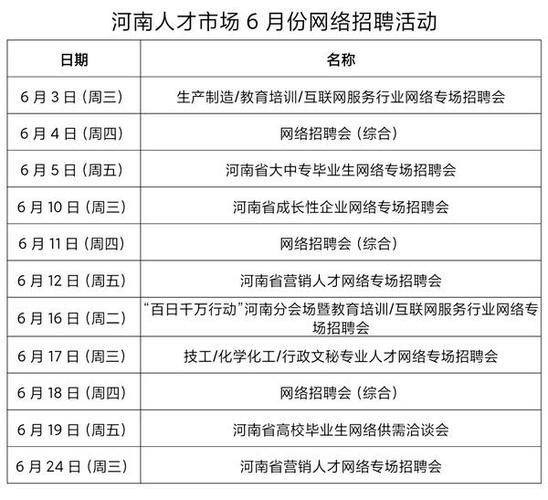 信阳本地招聘平台有什么 信阳招聘网找工作