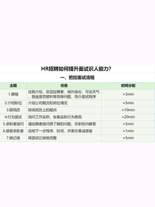 做hr需要具备的能力 hr需要做些什么