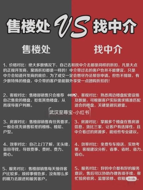 做中介怎么样快速找到客户信息 中介公司怎样寻找客户